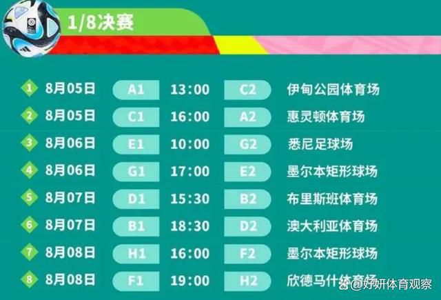 巴萨体育部门理解，不应该急于让罗克担负起责任，而应该让球员慢慢展现他的天赋，下半赛季罗克的任务是尽快了解巴萨的比赛风格，而没有将全部注意力放在进球上的压力。